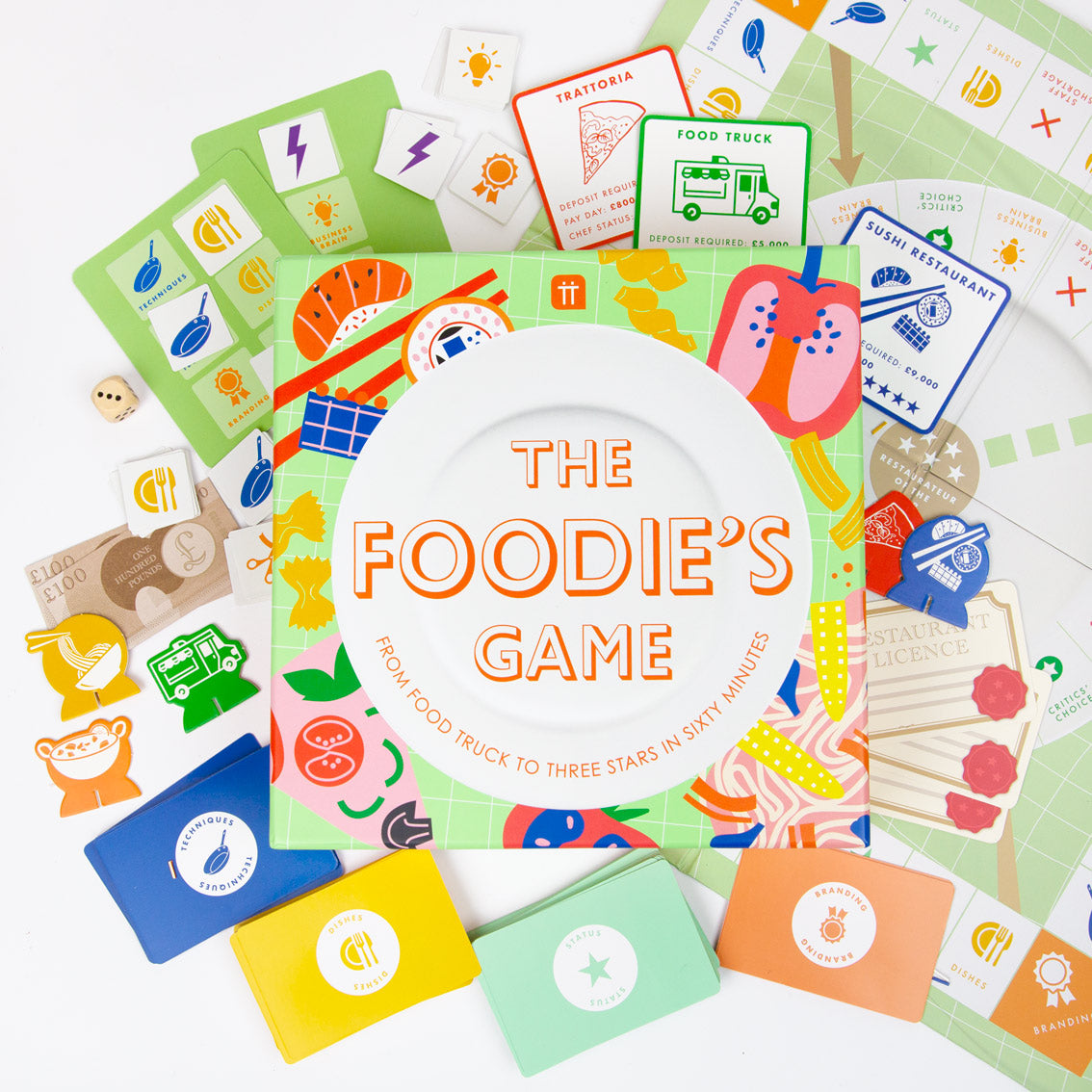 The Foodies Game